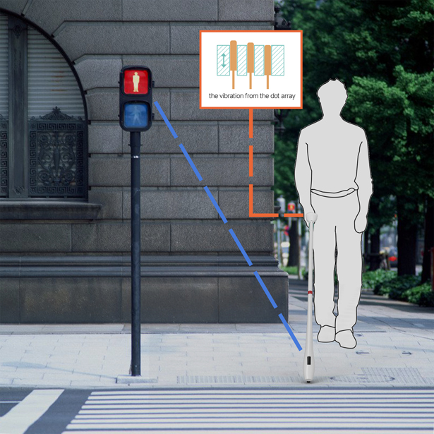 a cane，Hanger，rattan，Sensing signal，