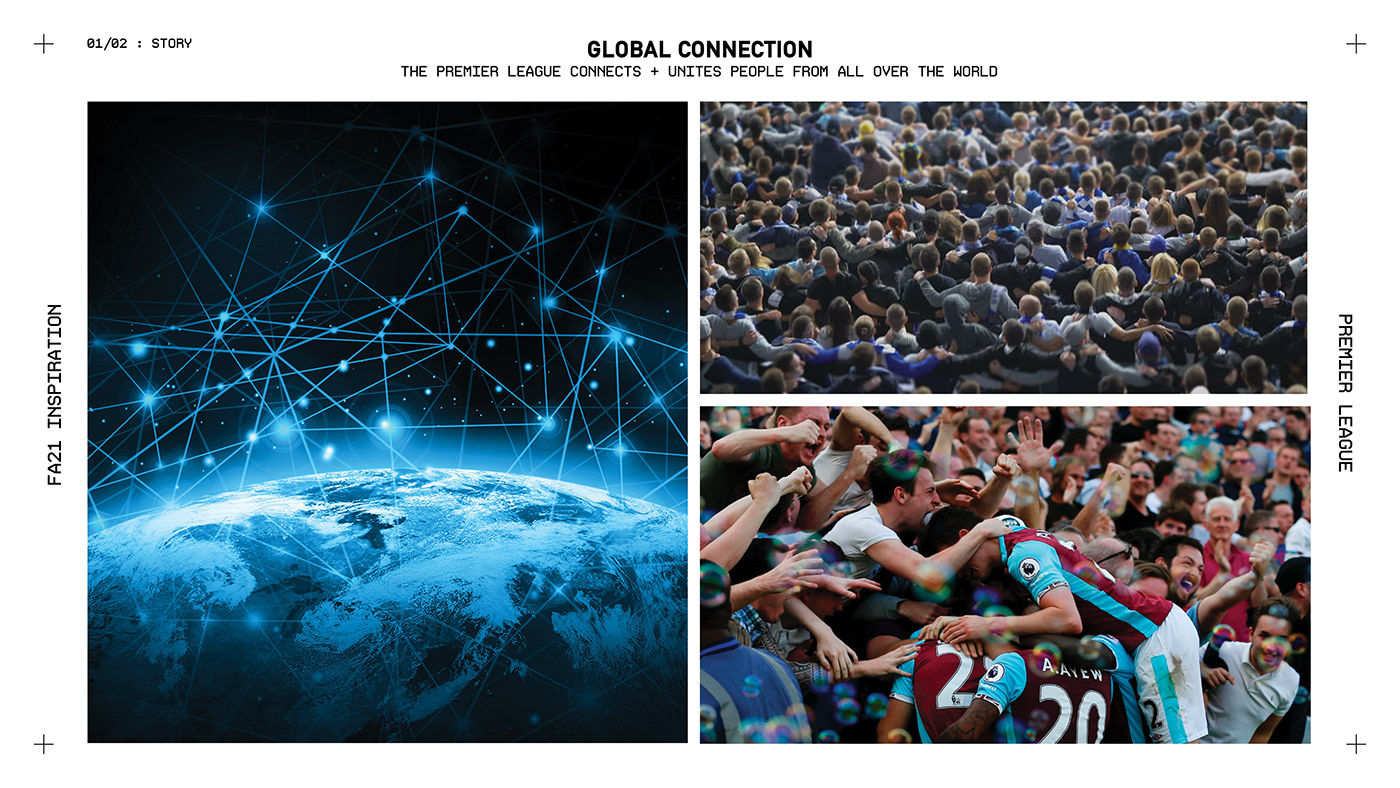 Football，Nike，The Premier League，