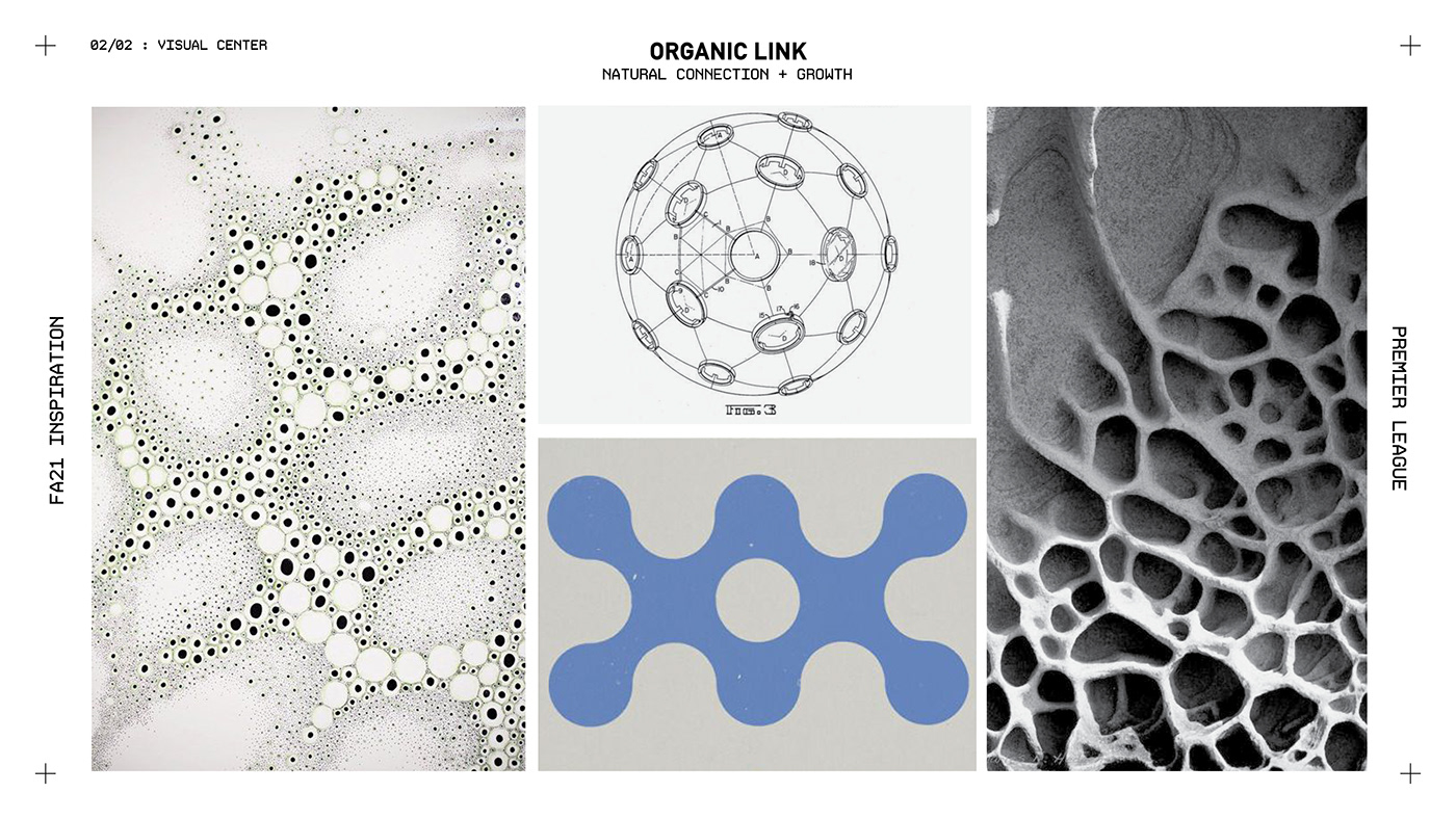 Football，Nike，The Premier League，