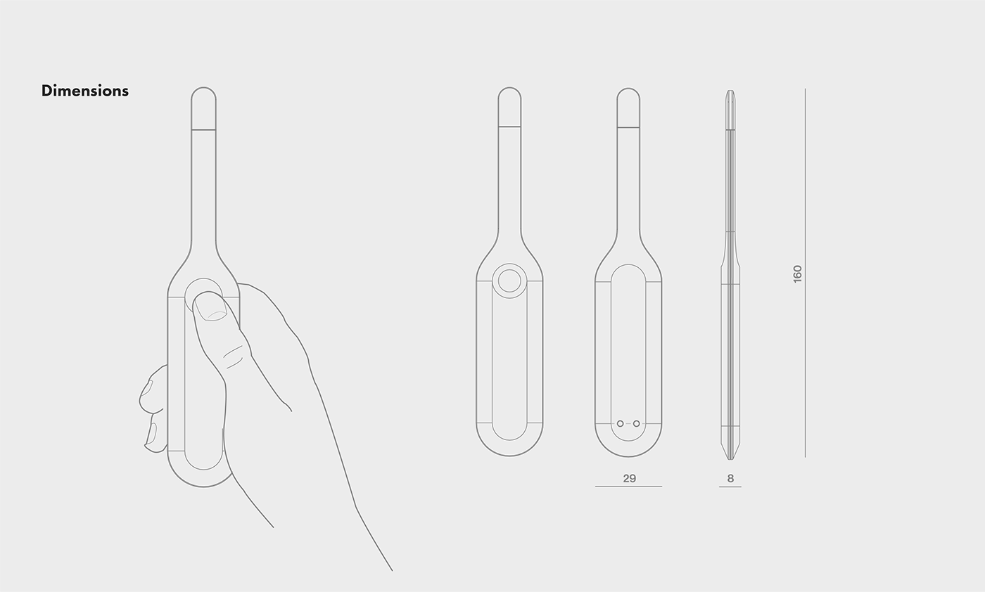 thermometer，The thermometer，charge，