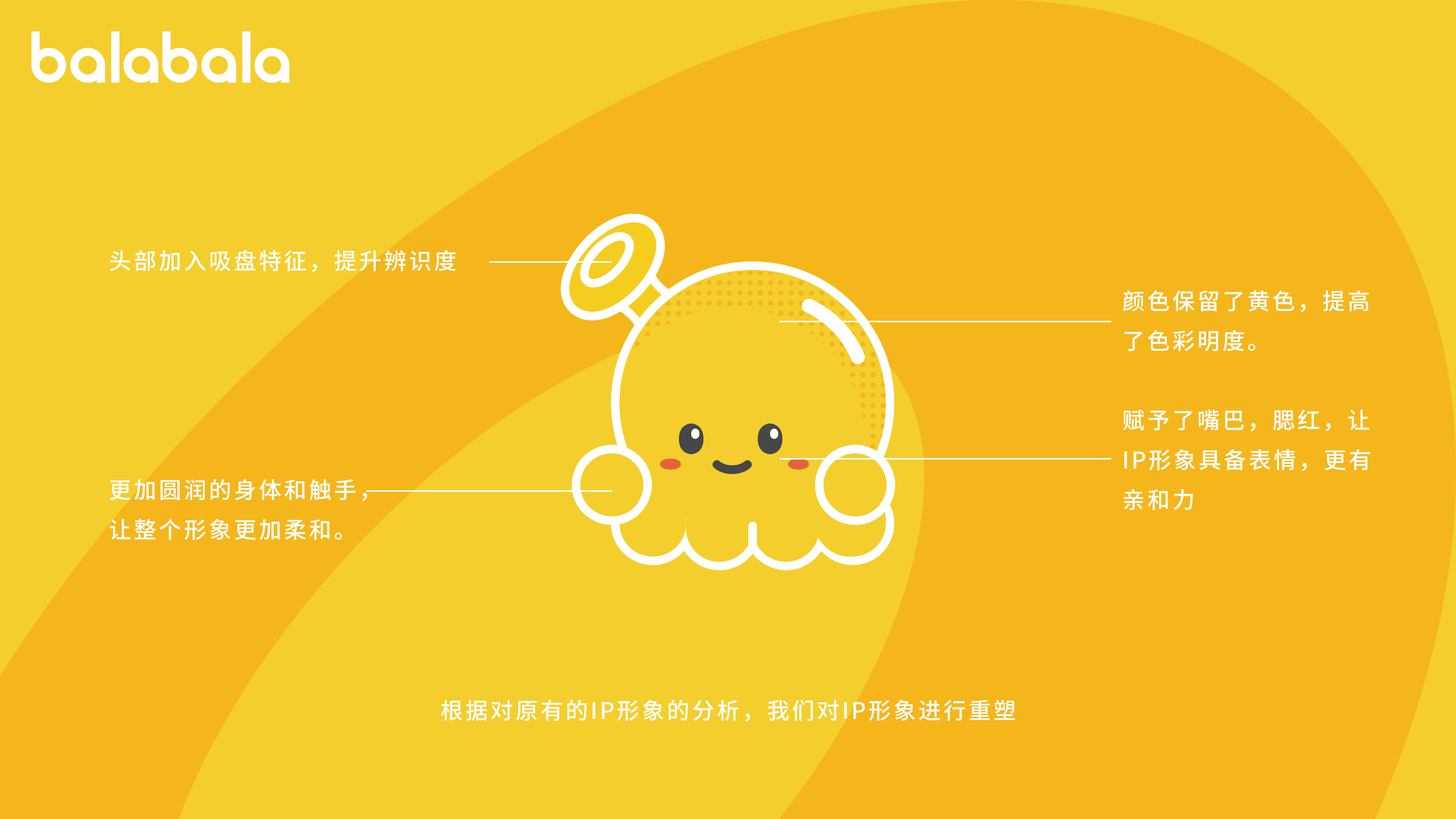 IP image，Brand design，VI design，