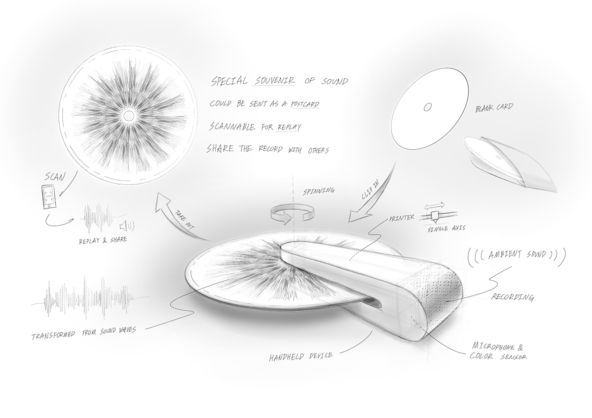 voice，lamp，Desk lamp，