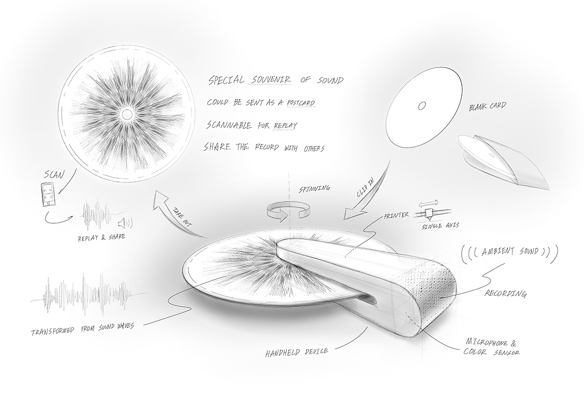 voice，lamp，Desk lamp，