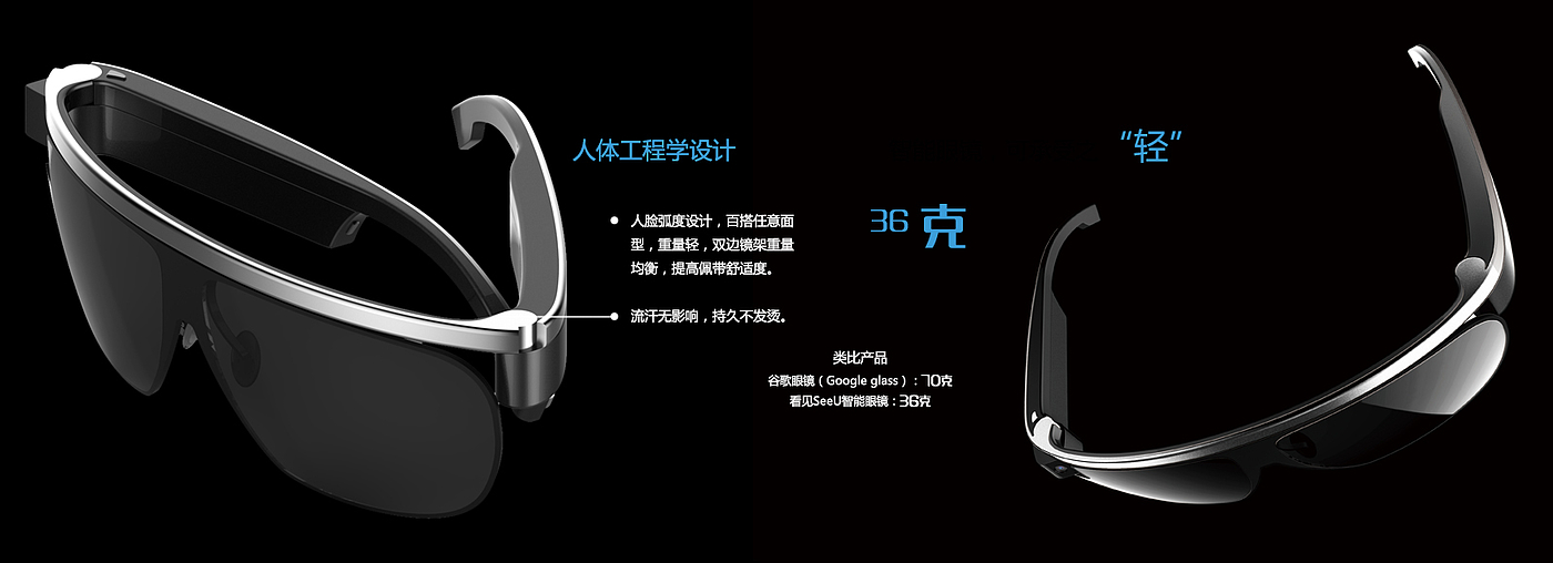 Smart glasses，
