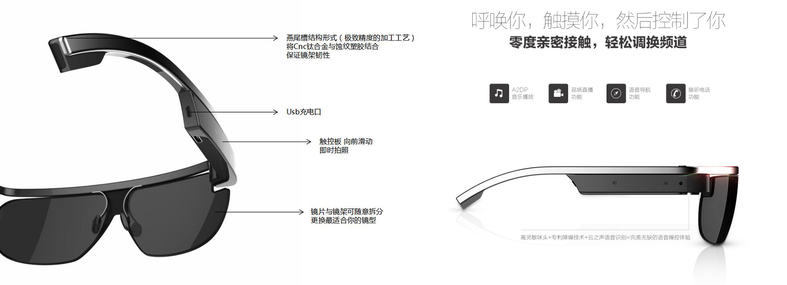 Smart glasses，