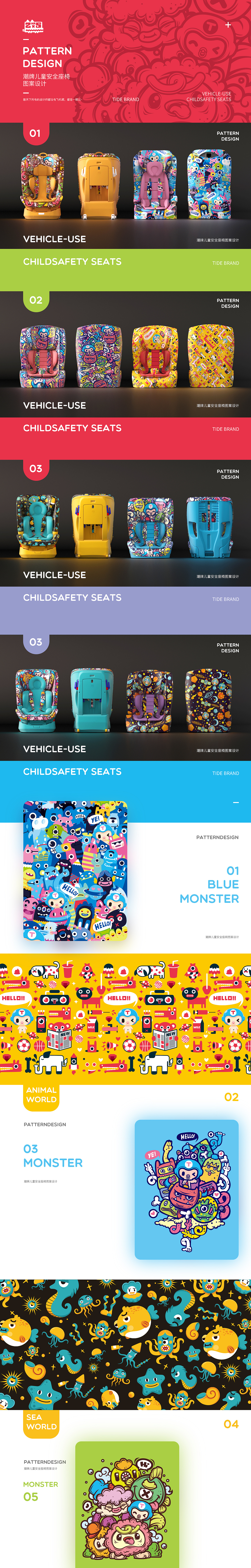 industrial design，