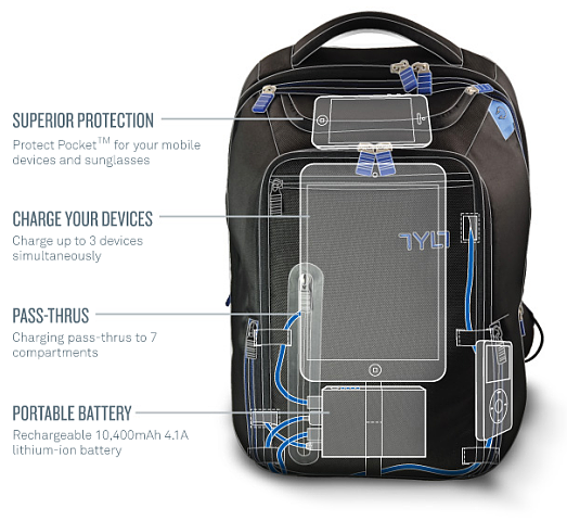 Traveling Backpack，satchel charge ，