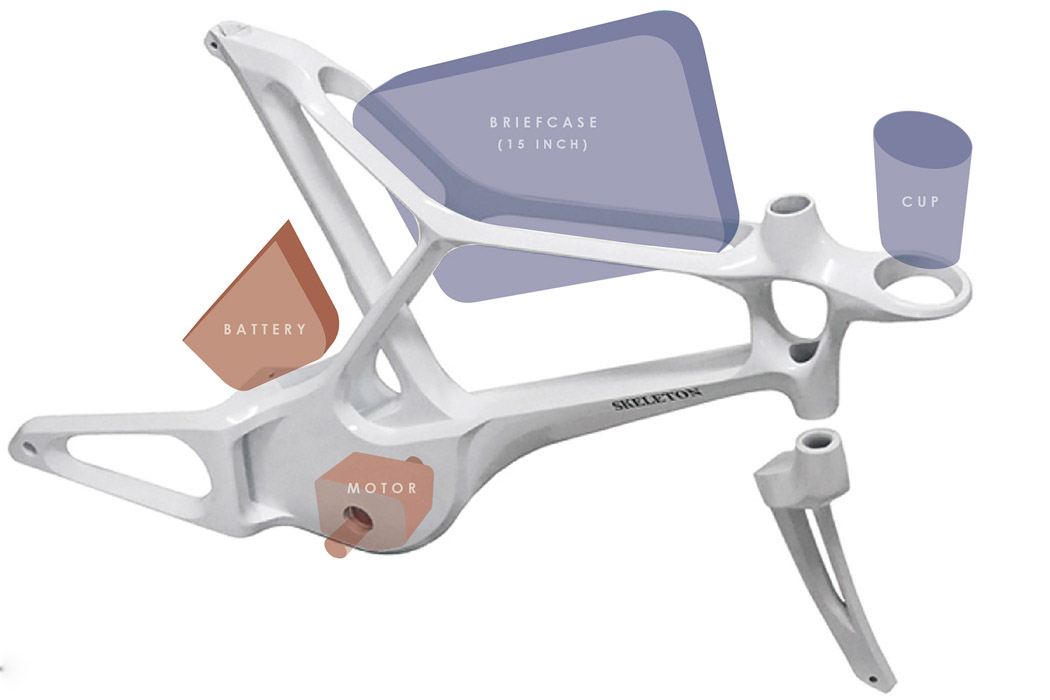 Bicycle，Electric vehicle，human skeleton，