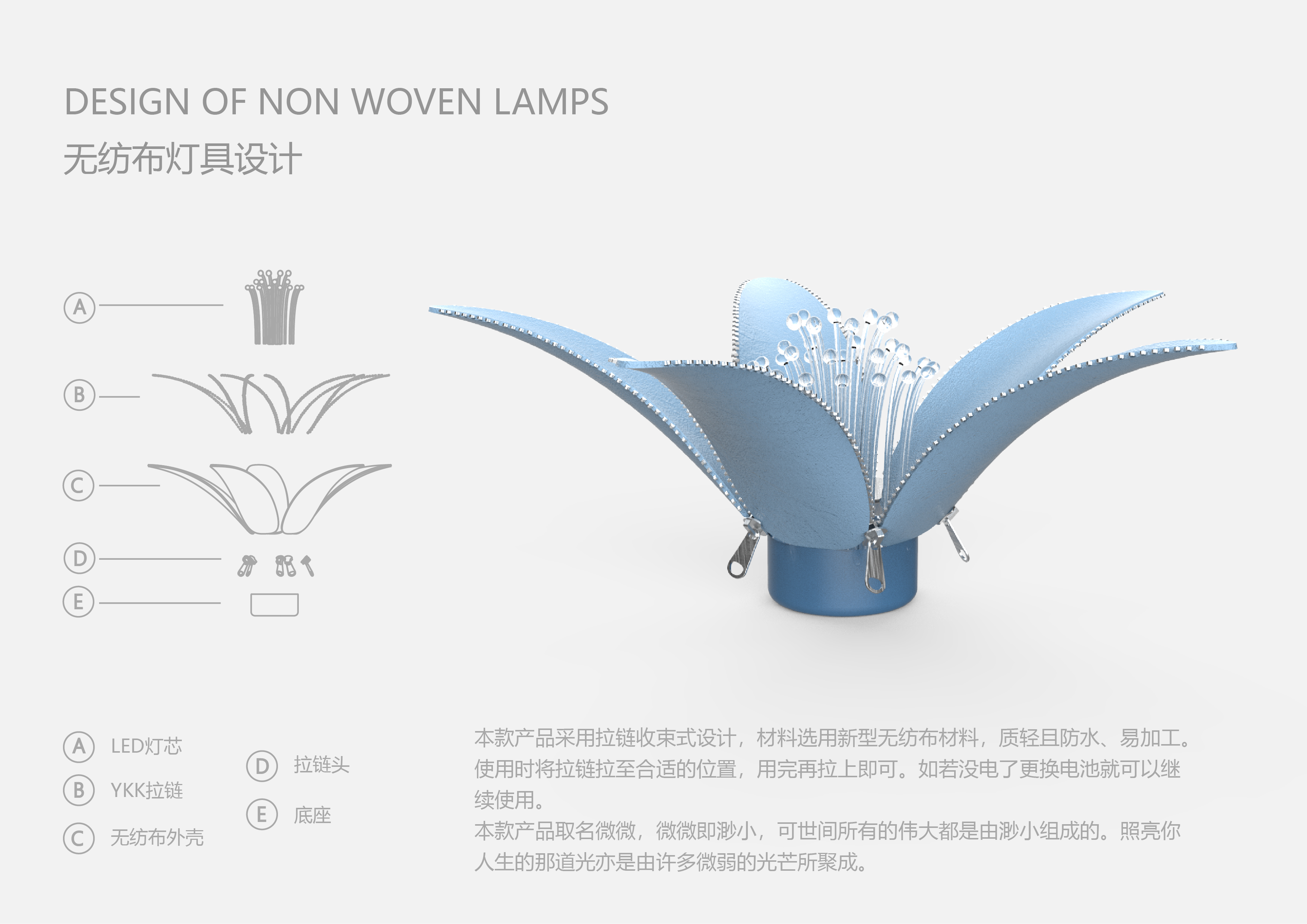 lamp，Home Furnishing，biodegradable，Non woven fabric，