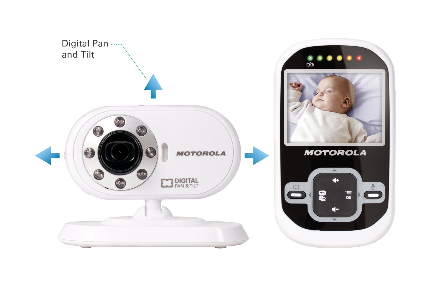Baby monitoring，Electronic equipment，Maternal and infant products，