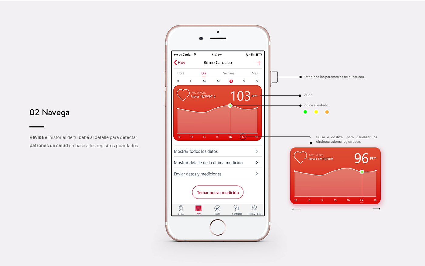 Maternal and infant products，Intelligent monitoring，Health monitoring，wearable devices ，app，