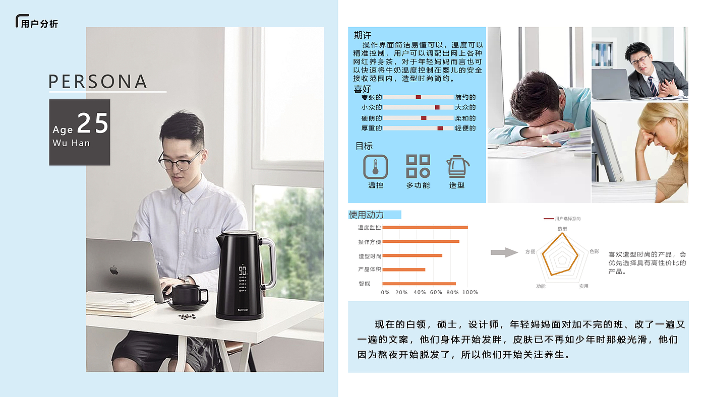 product design，