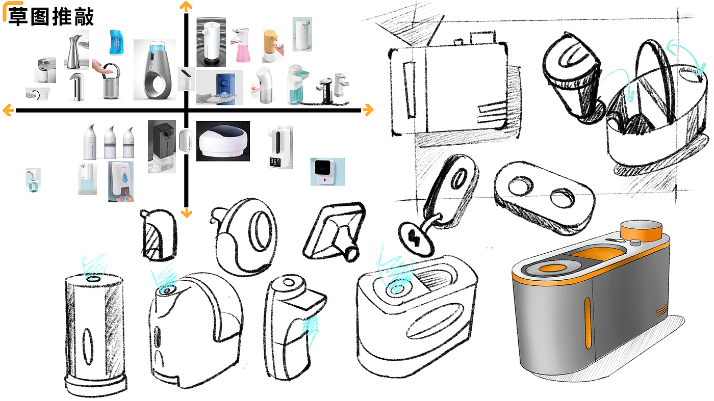 product design，