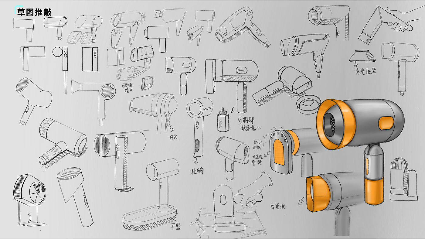 product design，