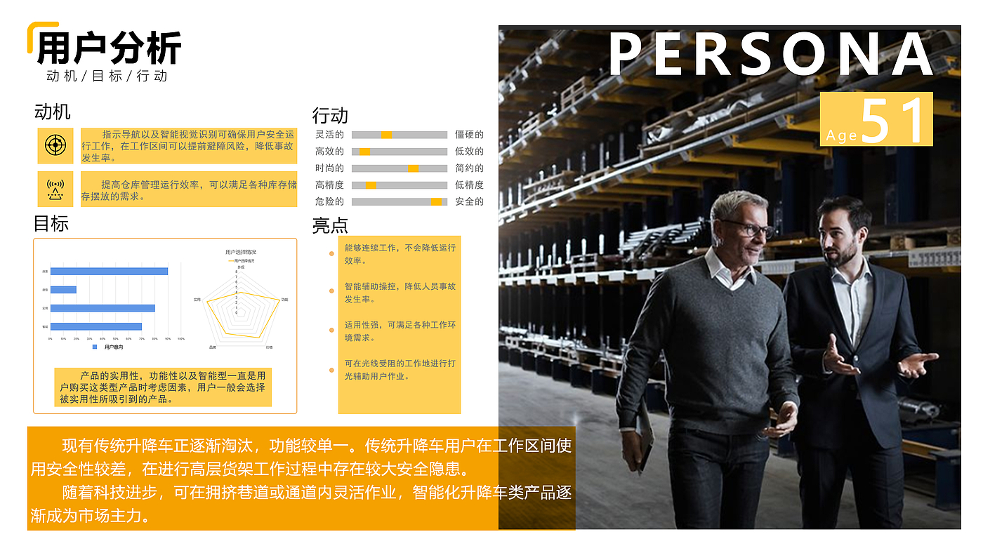 product design，