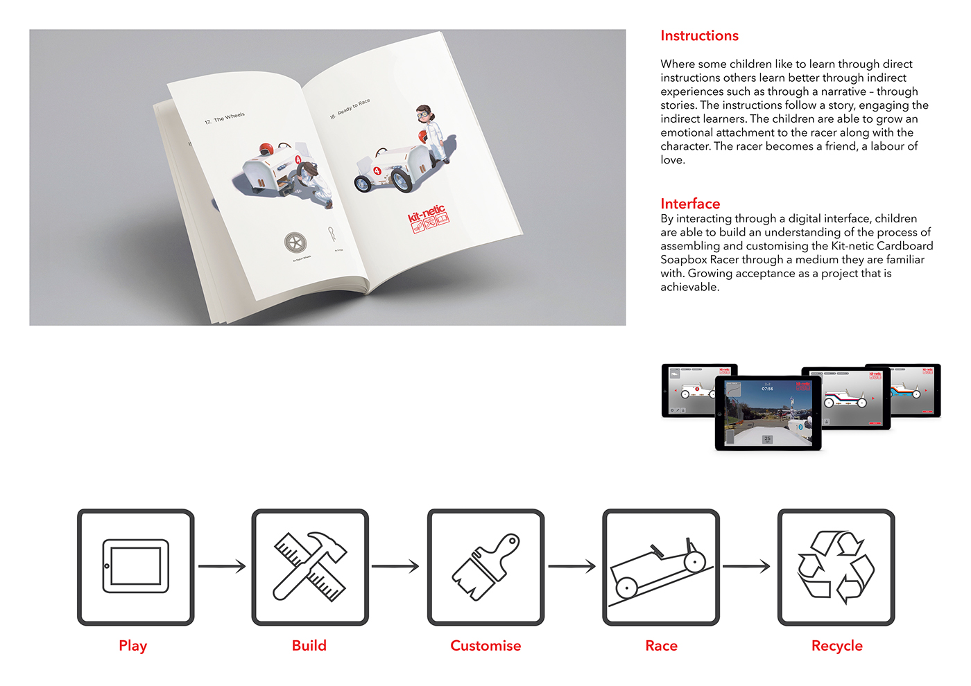 2016BestDesign，2016 red dot award，Toy design，Carton，Paper，racing，Educational tools，
