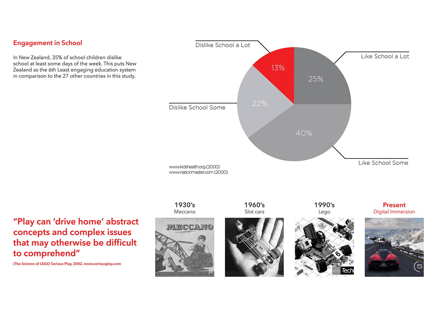 2016BestDesign，2016 red dot award，Toy design，Carton，Paper，racing，Educational tools，