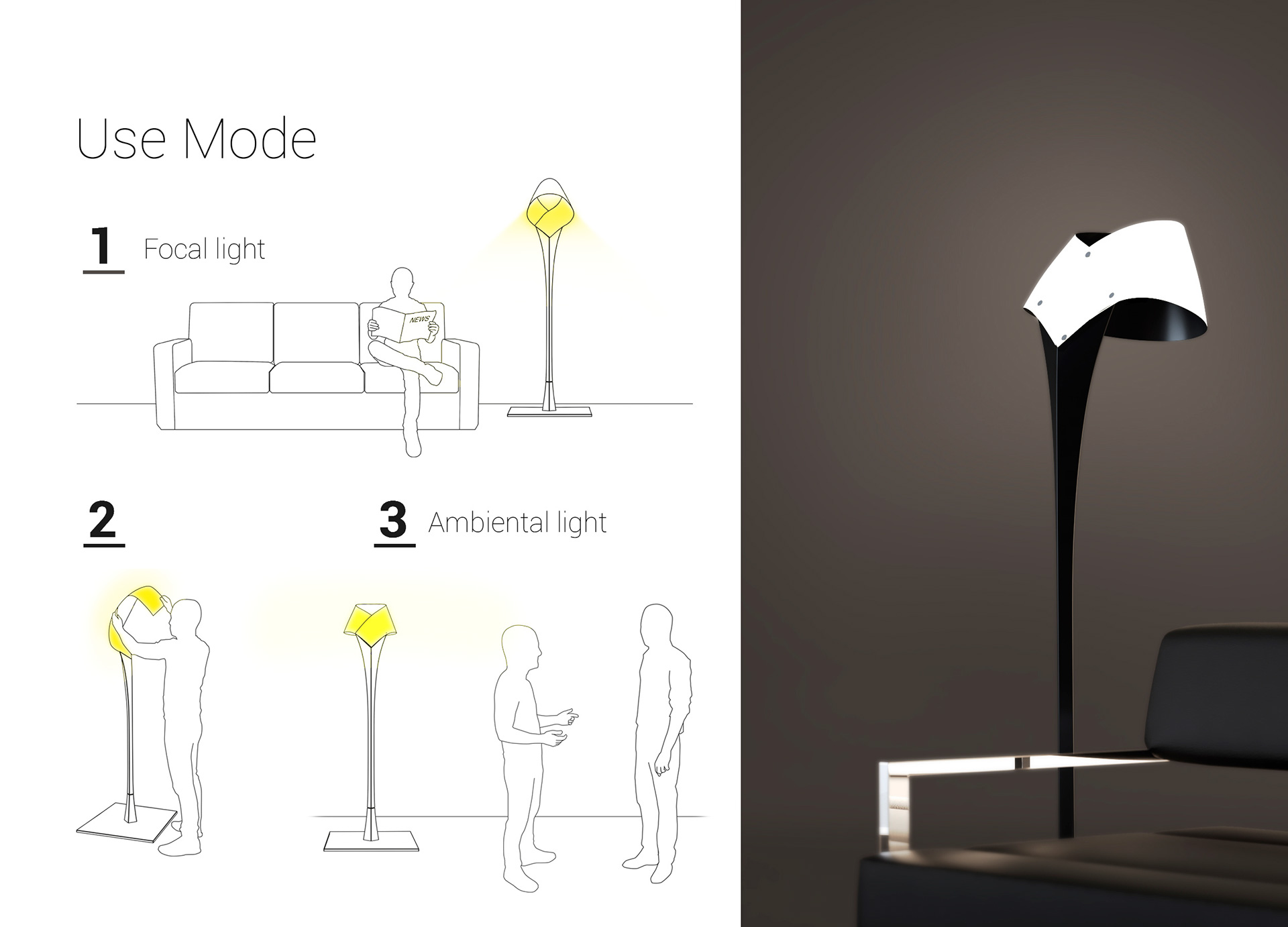 lg，lamps and lanterns，OLED，Mood Lamp，