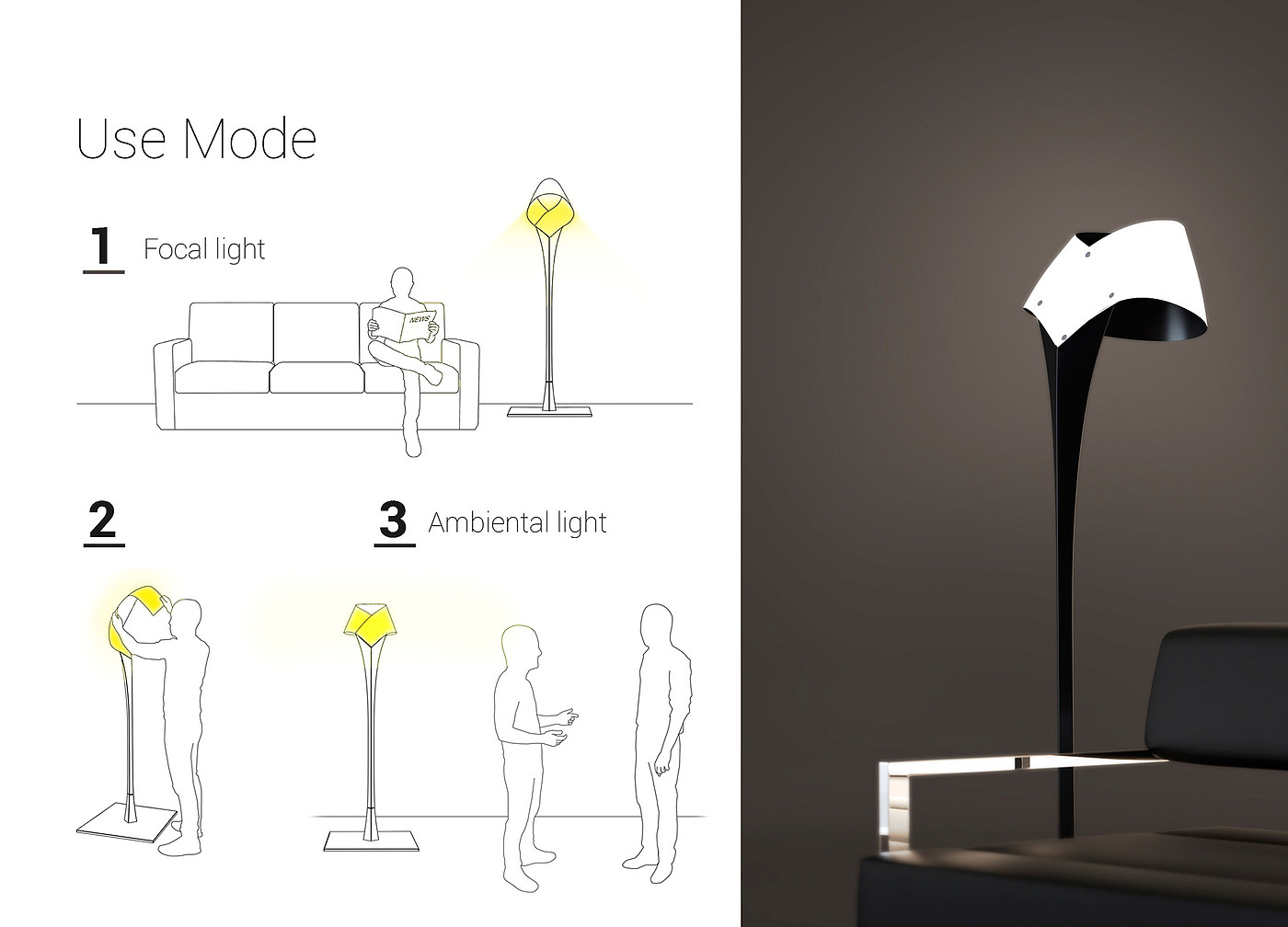 lg，lamps and lanterns，OLED，Mood Lamp，