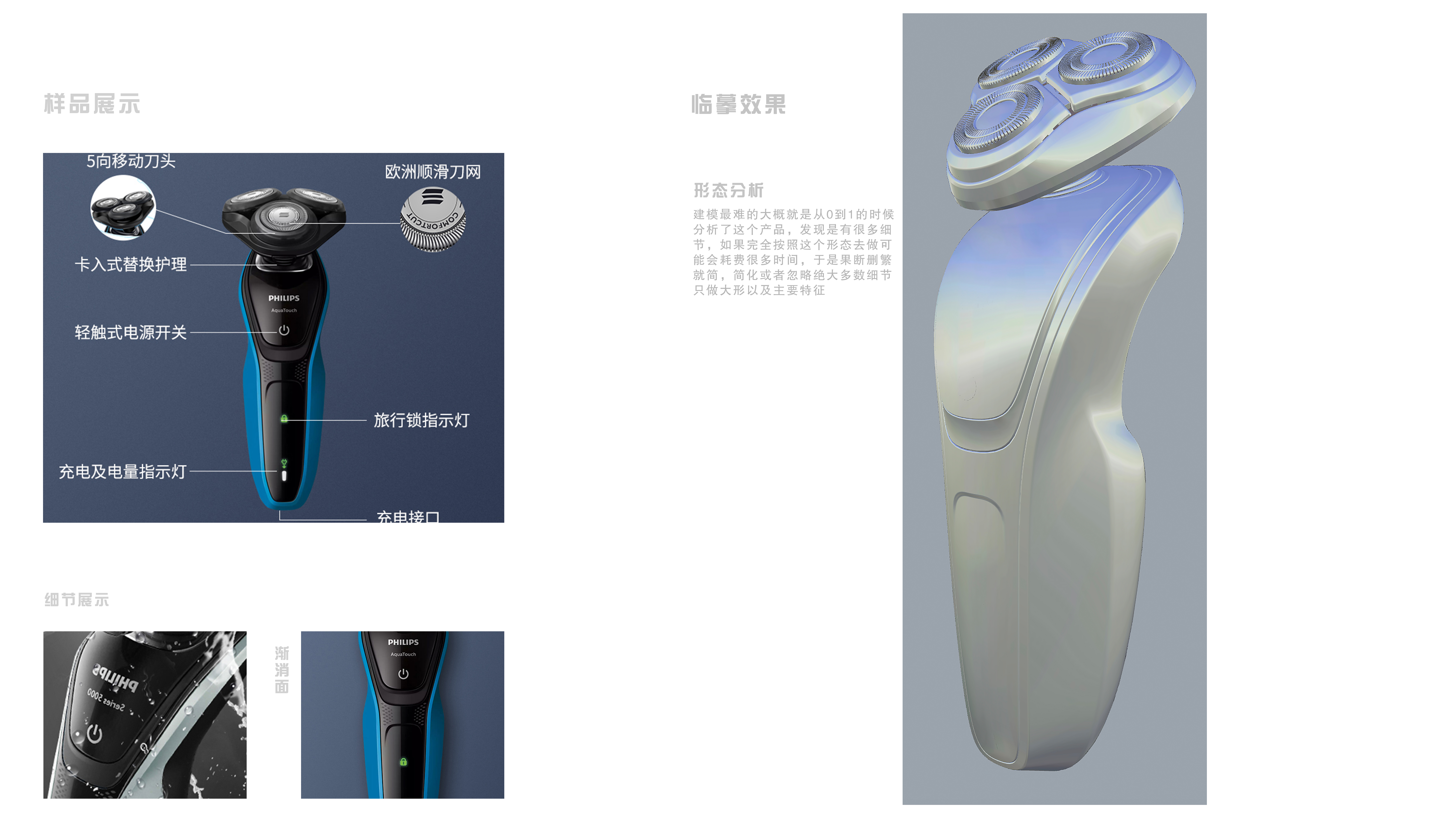 Razor copy rendering，