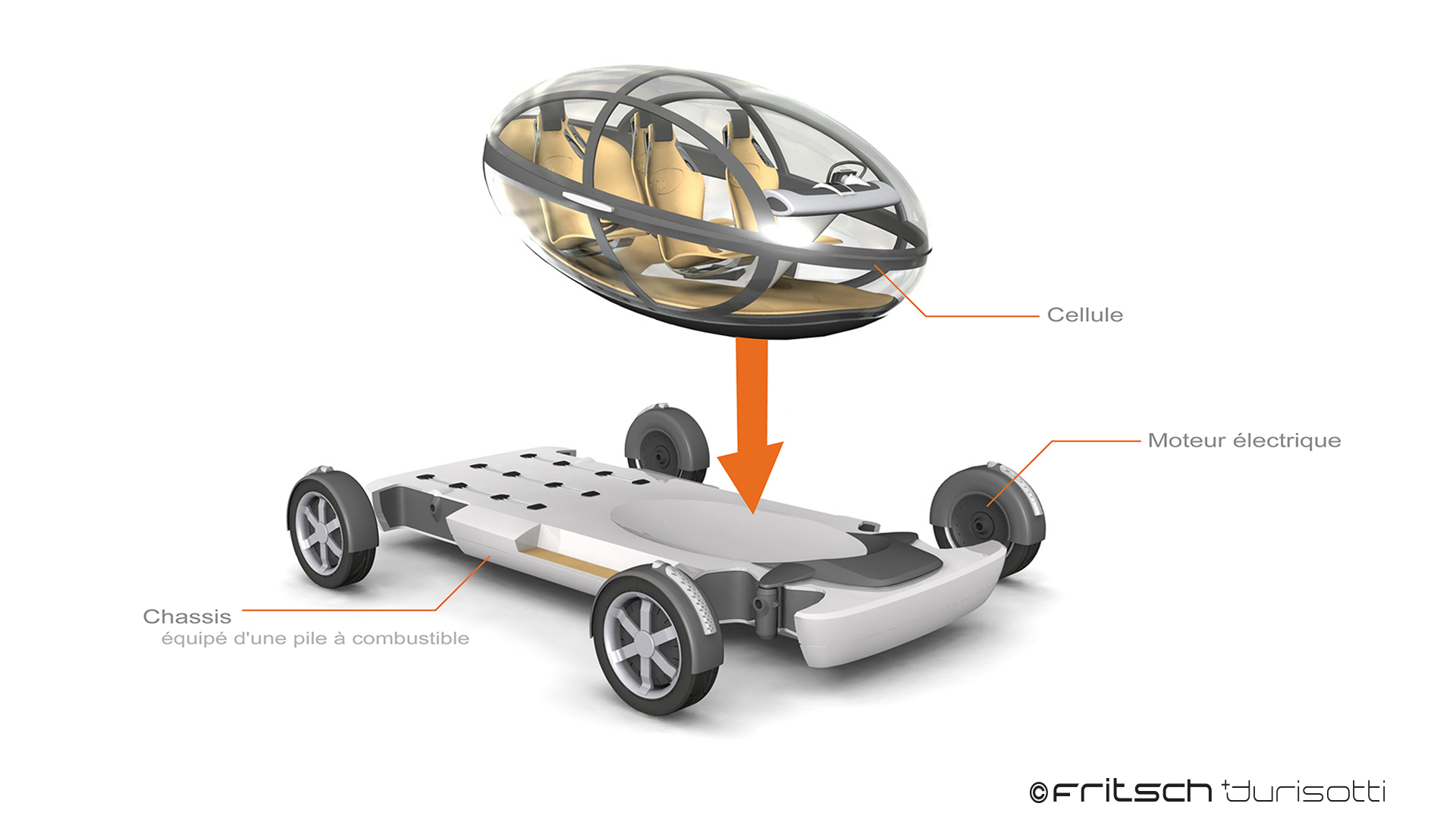 Automobile design，conceptual design，modular，truck，Business Purpose Vehicle，customized，