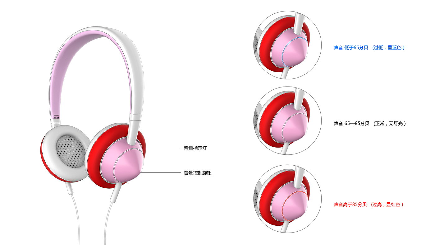 headset，