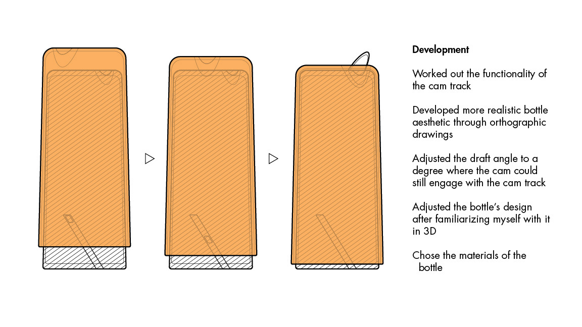 Medicine bottle，Restricted movement，concept，Revolver，