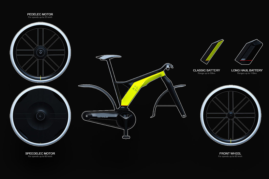 Fabian Bree，PELIKAN，Electric bicycle，vehicle，