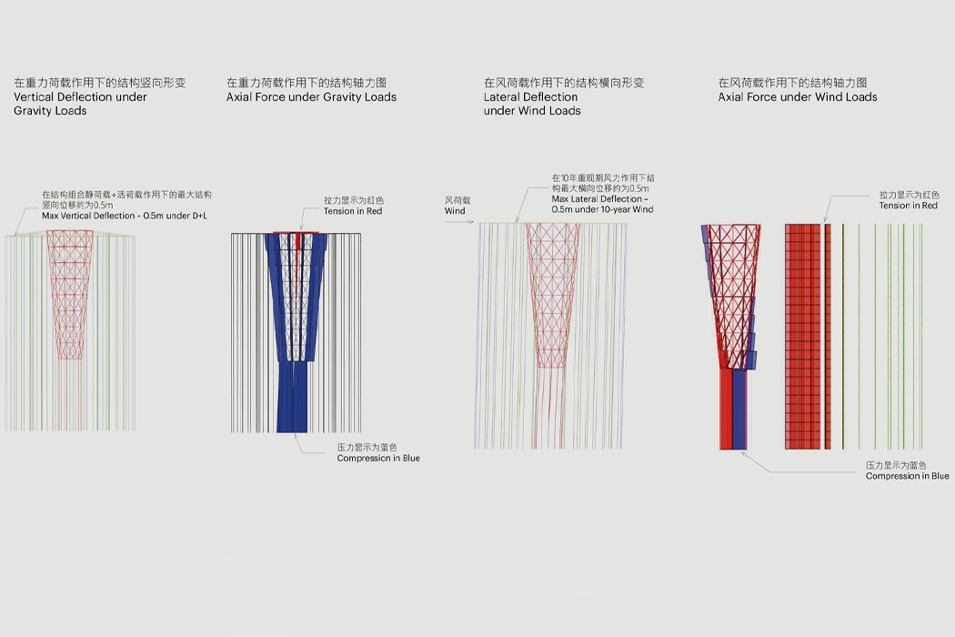 I am Fujimoto，Architecture，Interior design，