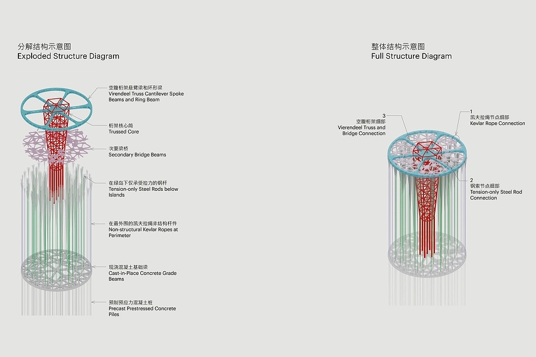 Sou Fujimoto，建筑，室内设计，