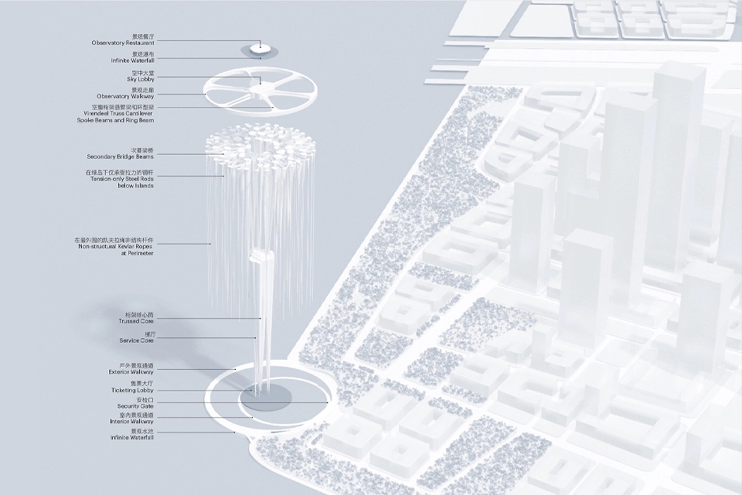 I am Fujimoto，Architecture，Interior design，