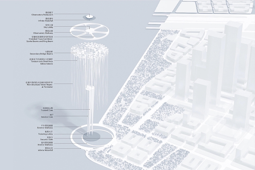 Sou Fujimoto，建筑，室内设计，