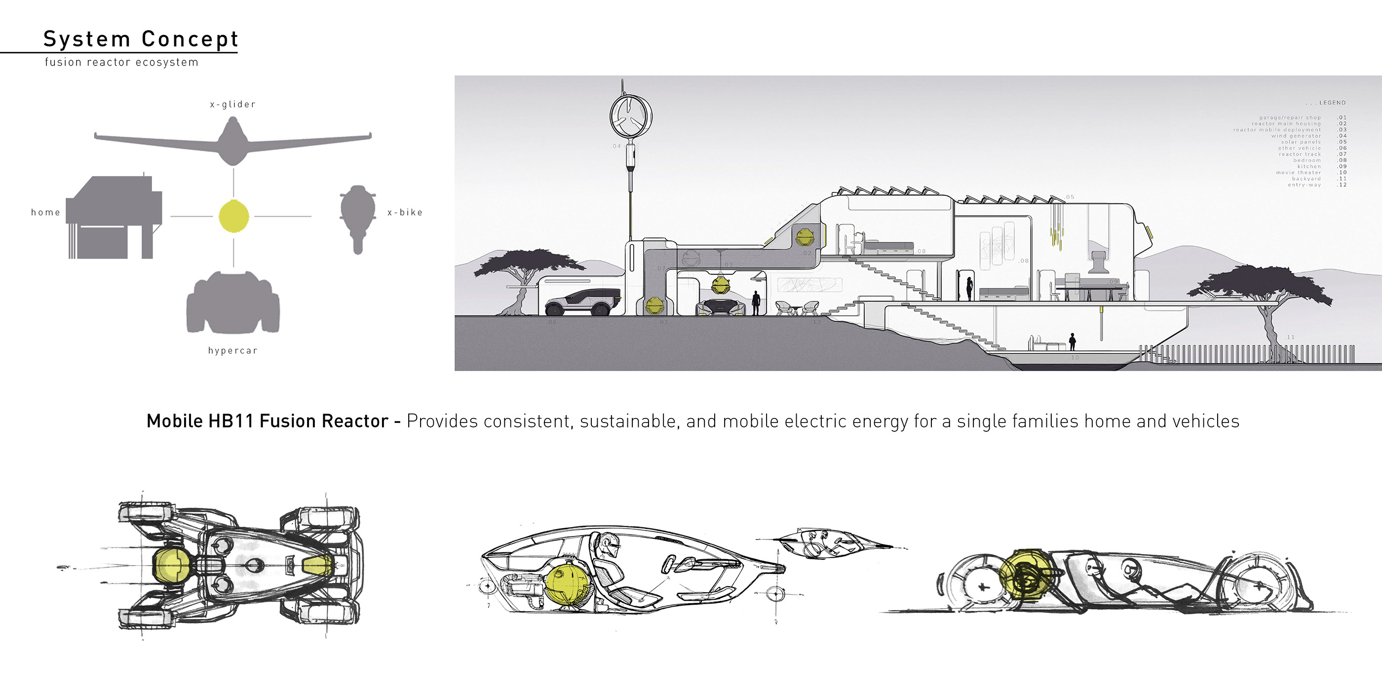 vehicle，Sports car，automobile，SPACEX FUSION，