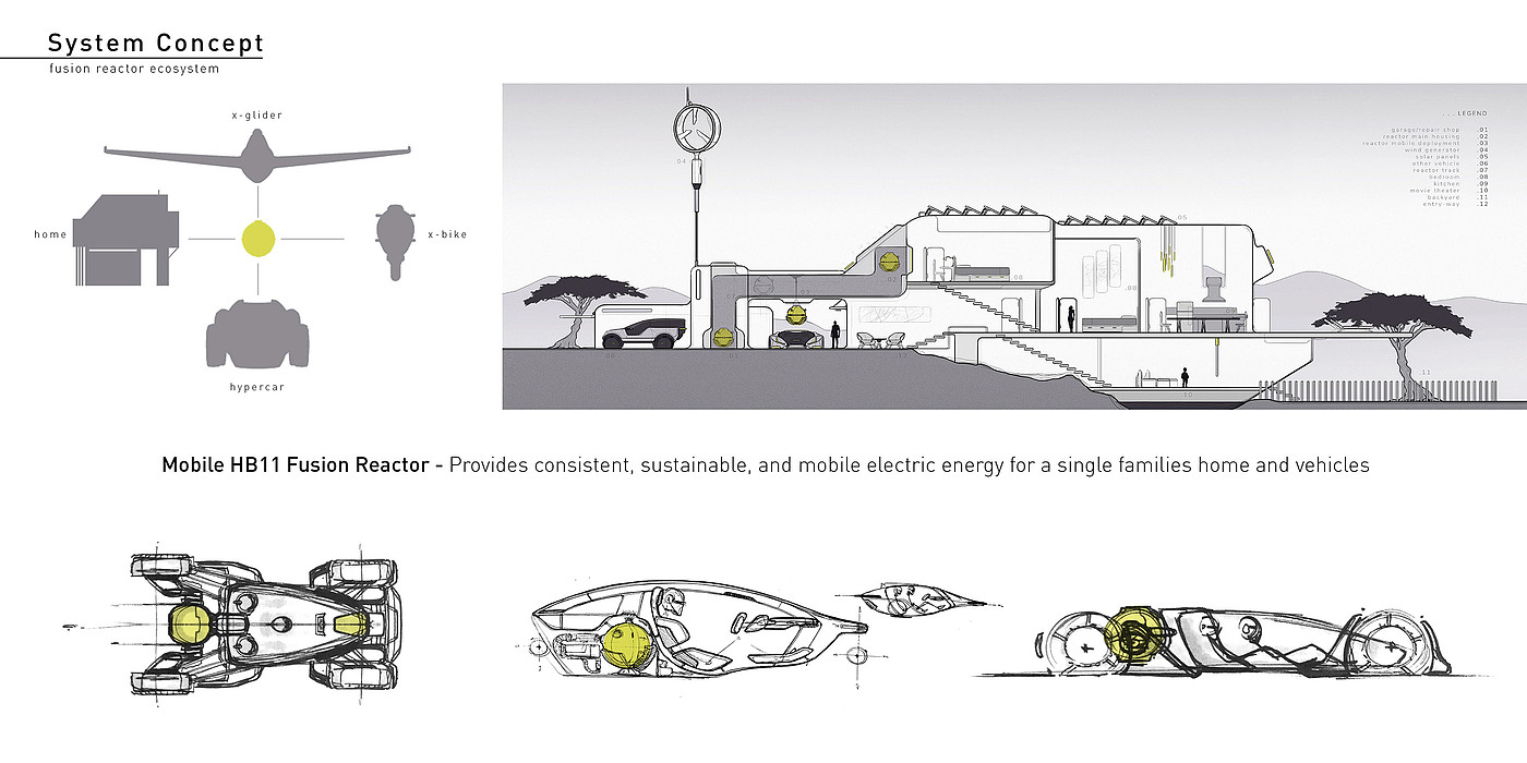 交通工具，跑车，汽车，SPACEX FUSION，