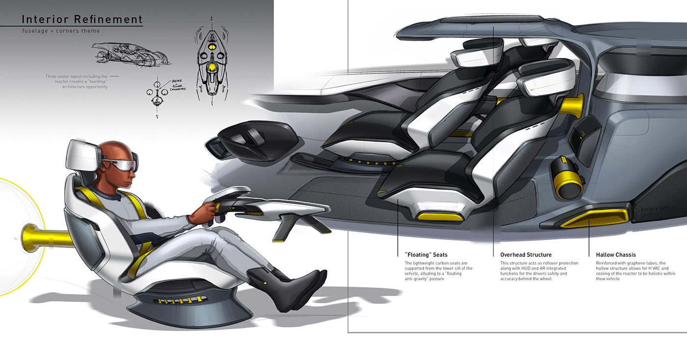 vehicle，Sports car，automobile，SPACEX FUSION，