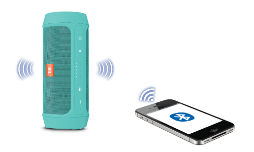 Bluetooth Speaker ，Travel speaker，