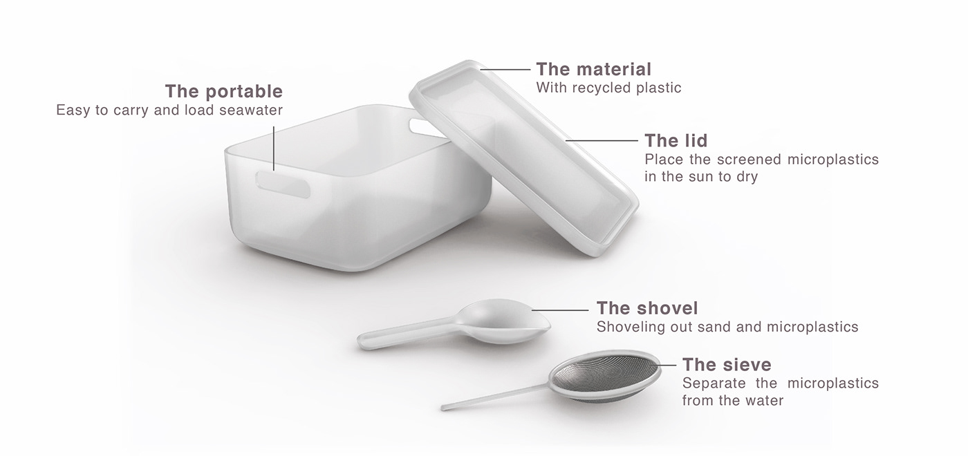 vase，environment protection，Plastic，Plastic particles，