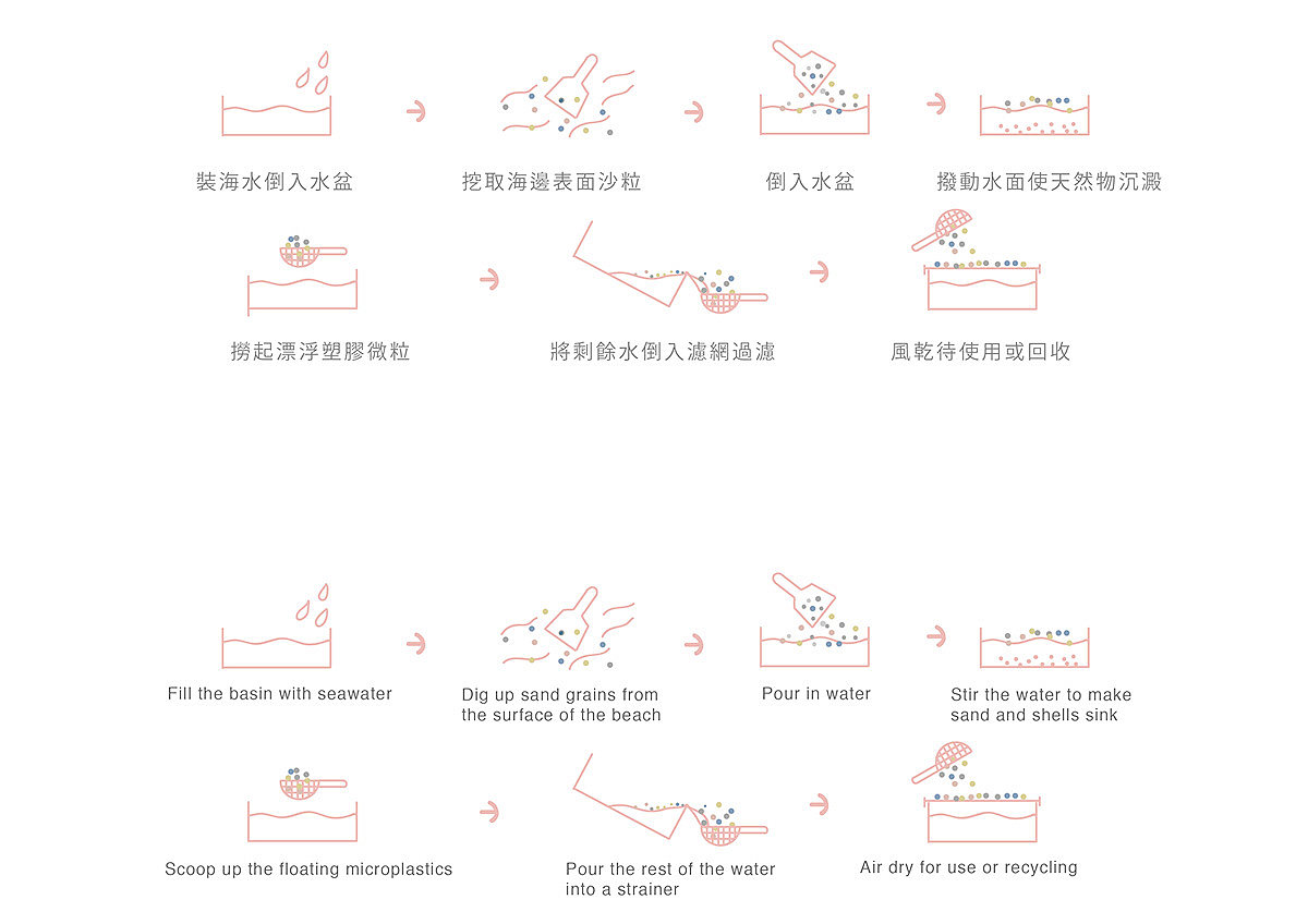 花瓶，环保，塑料，塑料微粒，