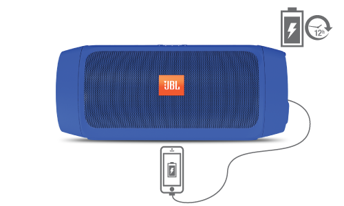 Bluetooth Speaker ，Travel speaker，