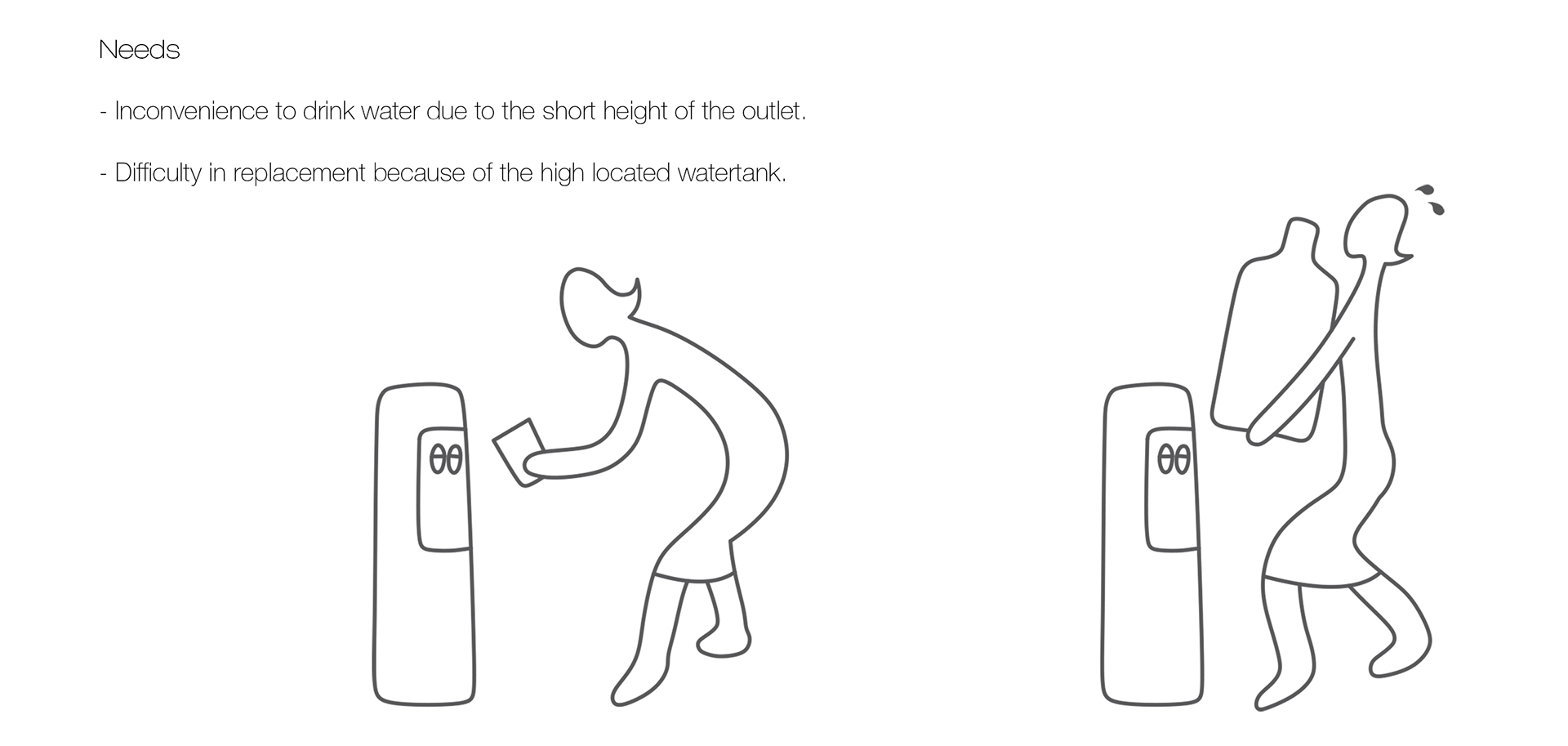 Convenient water change，Barreled water，Water dispenser，conceptual design，
