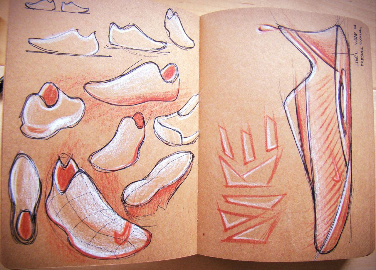 Hand drawn products，design sketch，Toner，marker pen，