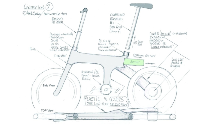 facilities for travel，Bicycle，Electric bicycle，