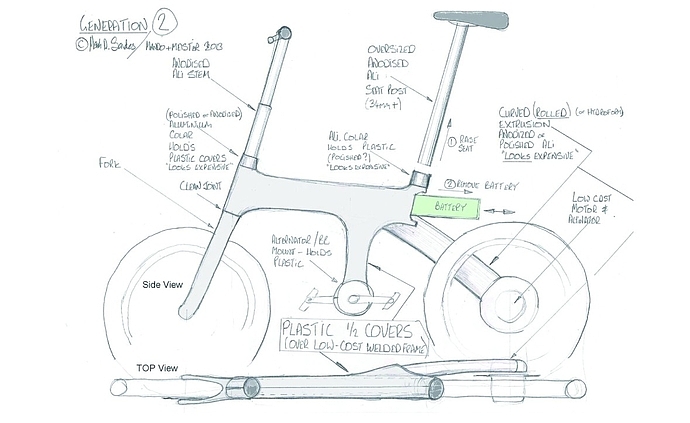 facilities for travel，Bicycle，Electric bicycle，