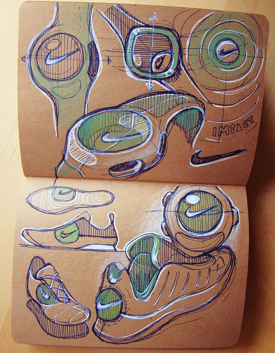 Hand drawn products，design sketch，Toner，marker pen，