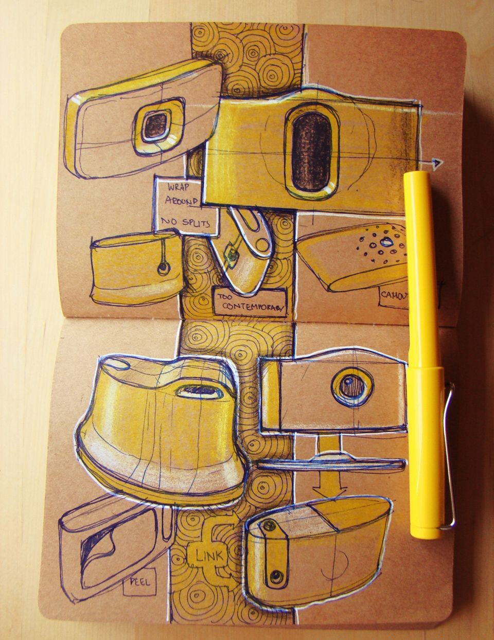 Hand drawn products，design sketch，Toner，marker pen，