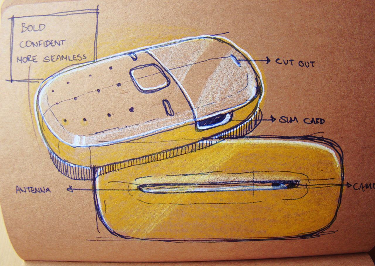 Hand drawn products，design sketch，Toner，marker pen，