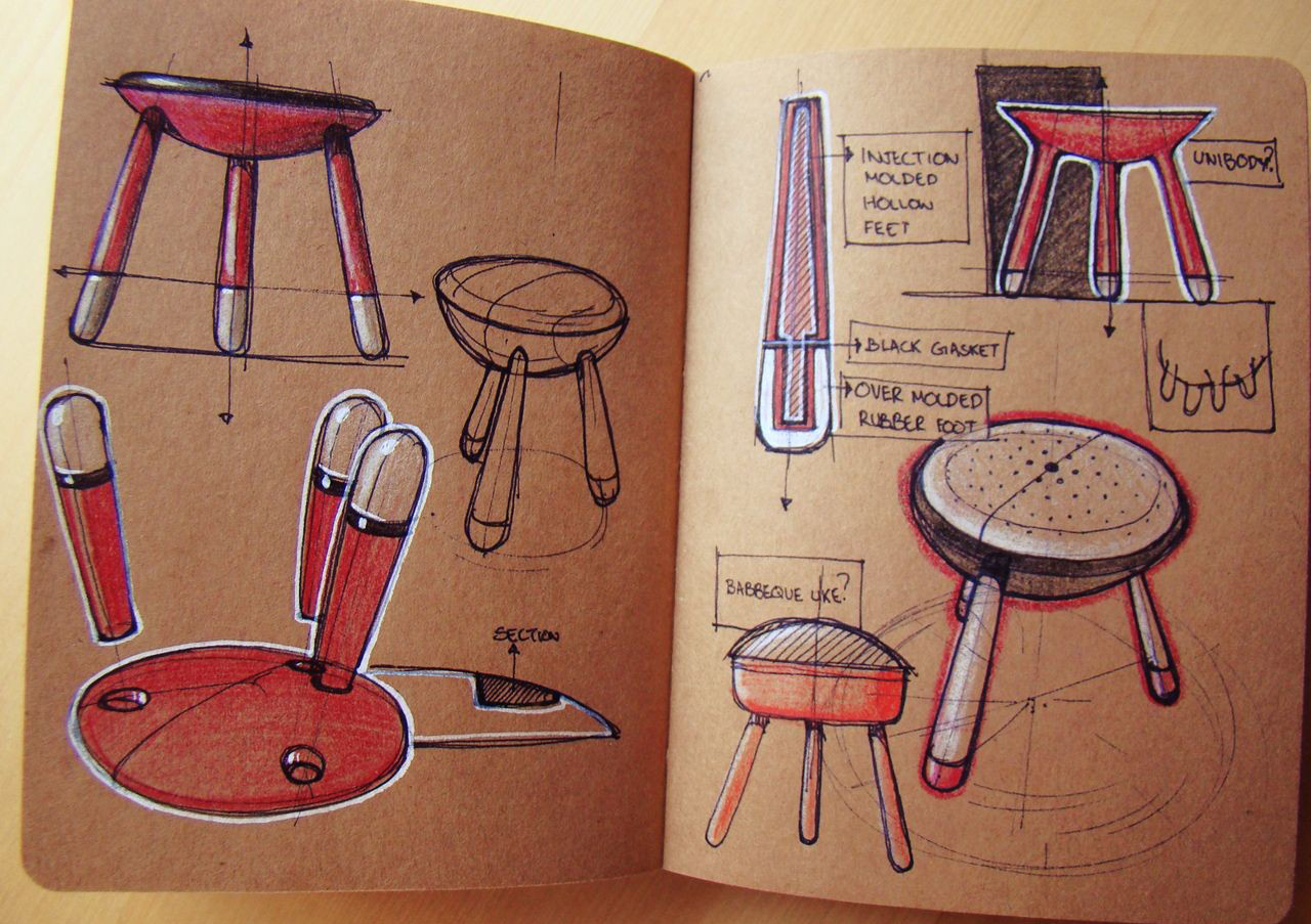 Hand drawn products，design sketch，Toner，marker pen，