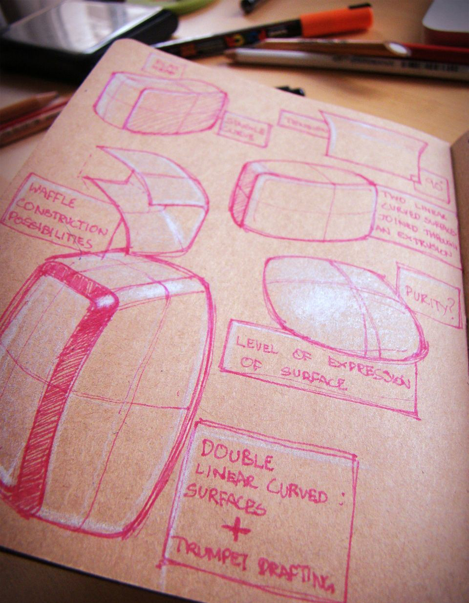 Hand drawn products，design sketch，Toner，marker pen，