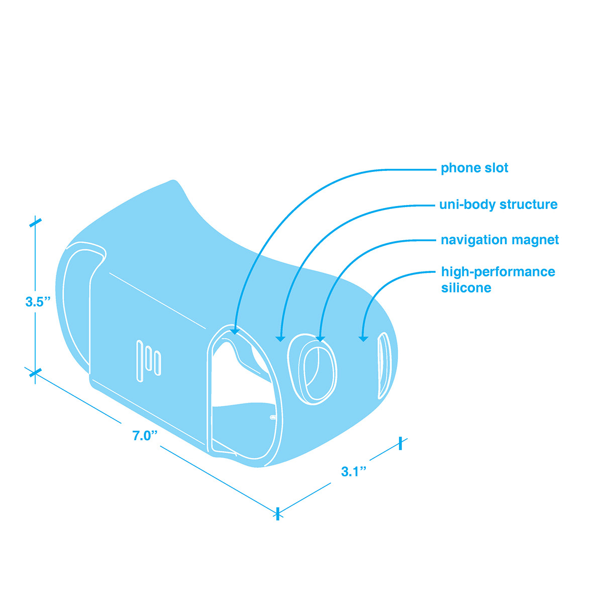 VR glasses，rubber，wear-resisting，adapt，
