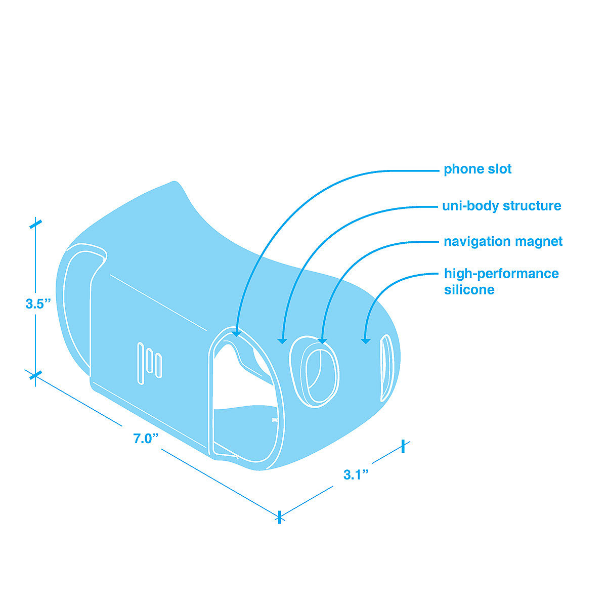 VR glasses，rubber，wear-resisting，adapt，